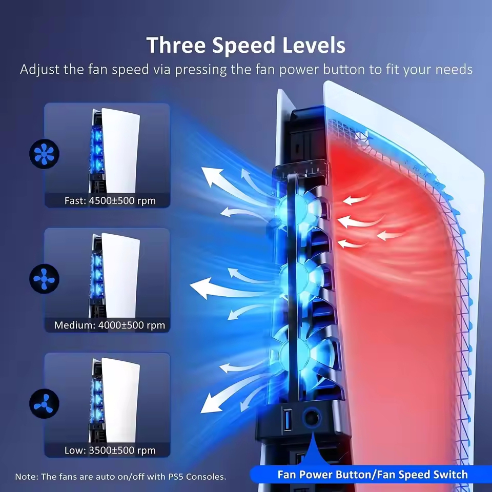 Fan Cooling Voor Sony Playstat - Board Game For 5 Players recensie en prijs